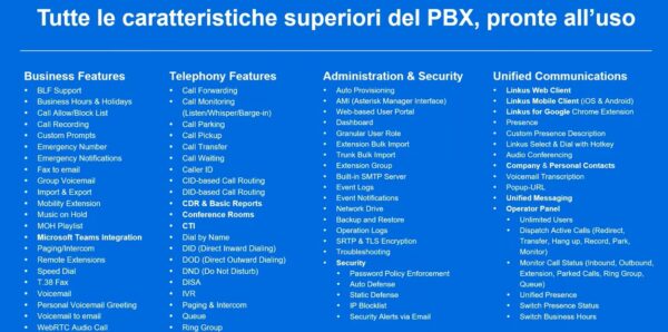 Centralino in Cloud 5 Utenti 12 Mesi - immagine 3